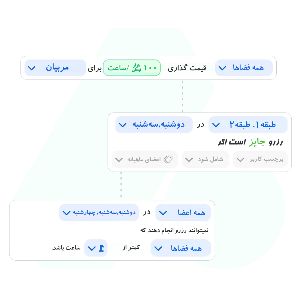 نقشه فضای کار اشتراکی