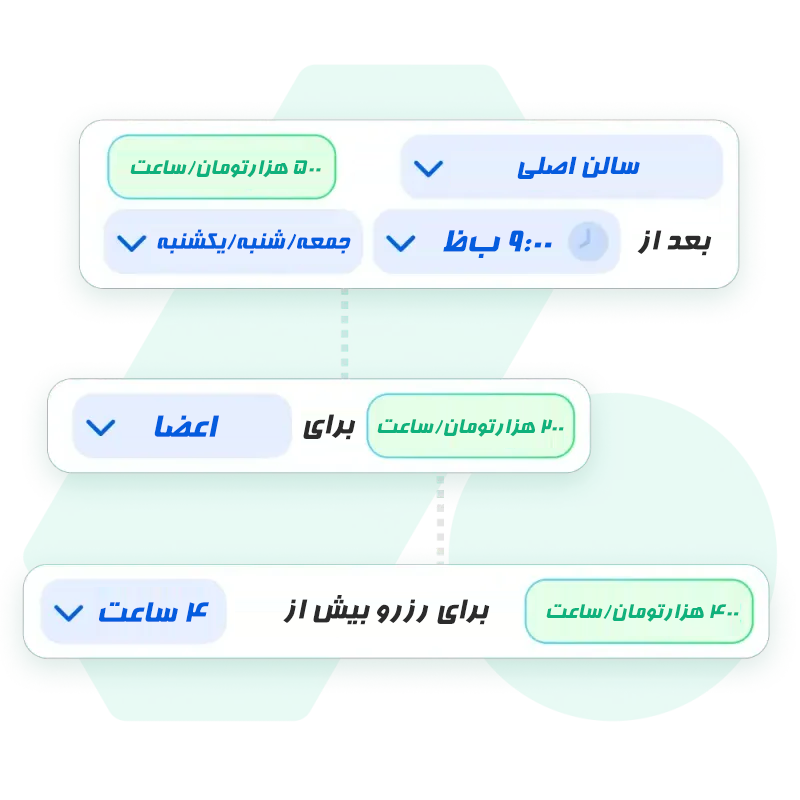 قوانین هوشمند قیمت‌گذاری برای افزایش درآمد